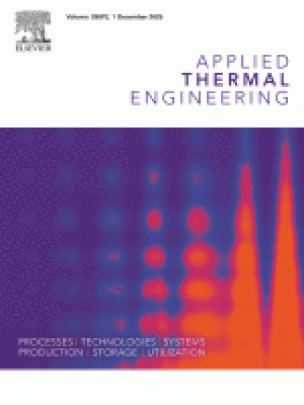 Applied thermal cover