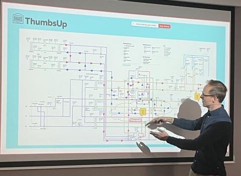 Ola and the network at the HSBLL