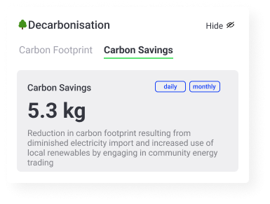 Example of Carbon Savings KPI on Singularity Map